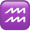 Знак зодиака Ана Мелех